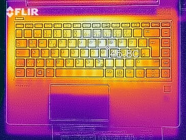 Heat map under load - top side