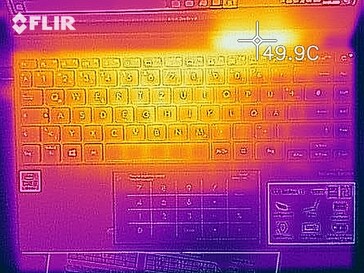 Heat development top (load)