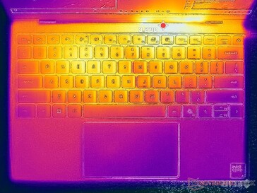Prime95+FurMark stress (C cover)