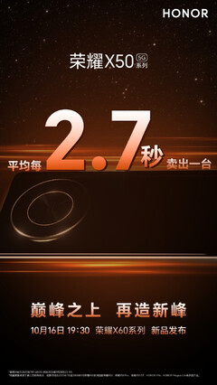 (Image source: Honor)