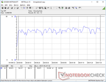 3DMark 06 power consumption