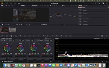 D-Log2 waveform seems more compressed with a larger headroom