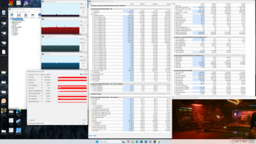 Cyberpunk 2077 stress