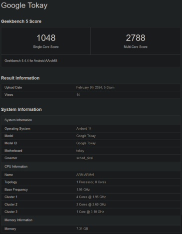 Alleged Google Tensor G4 Geekbench scores (image via Geekbench)