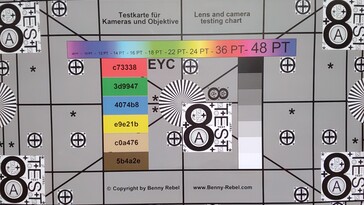 Test chart front camera
