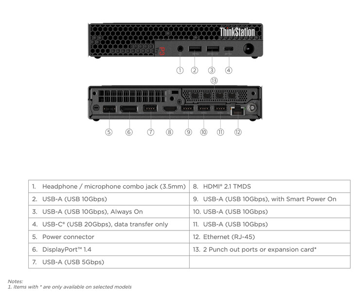 (Image source: Lenovo)