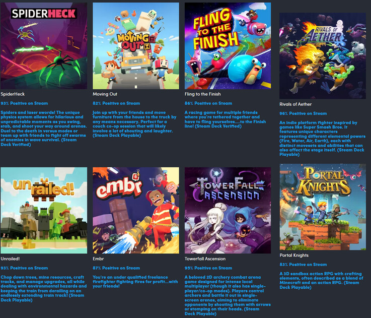 All the games included in the Better With 4 Friends co-op bundle (Image source: Humble Bundle)