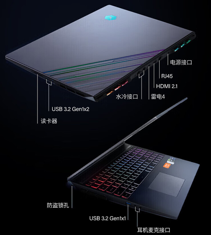 Ports on the Kuangshi 16 Super (Image source: JD.com)