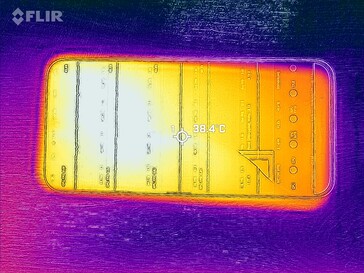 Surface temperatures: Top