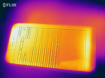 Heat distribution - front