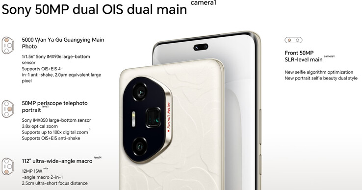 Camera setup of Honor 300 Ultra (Image source: Honor - machine translated)
