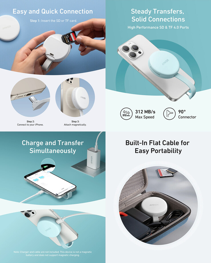 Main highlights of the adapter (Image source: Anker)