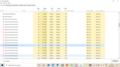 Checking how much RAM Opera GX needs to load and display 4 tabs. Image source: Notebookcheck