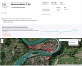 Motorola Moto G 5G positioning