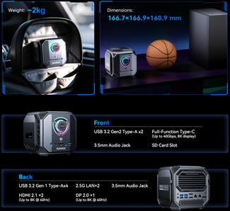 Ports and design of the mini PC (Image source: Acemagic)