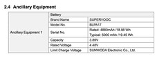 ...and some spec leaks in advance. (Source:  Chase Xu via Twitter/X; Realme VN via Facebook; FCC)