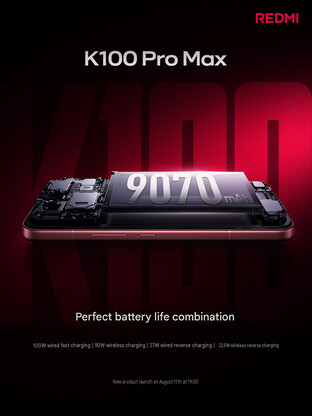 Battery details (machine translated)