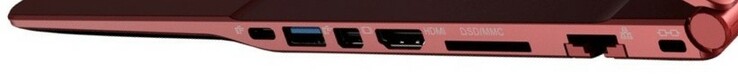 Right: 1x Thunderbolt 3, 1x USB 3.0, 1x Mini-DisplayPort, 1x HDMI, 6-in-1 card reader, Gigabit Ethernet, Kensington lock