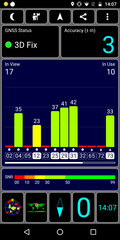 GPS test outdoors