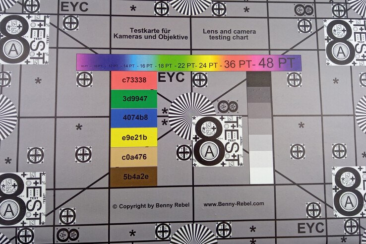 Test chart – perfect lighting