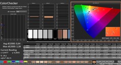 Calman: ColorChecker (calibrated)