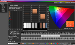 Color analysis (post-calibration)