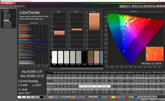 ColorChecker before calibration