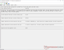 Increased DPC latency after running Prime95