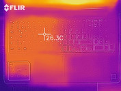 Temperatures top idle