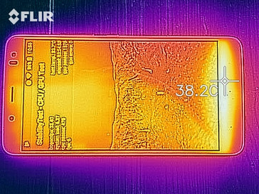 Heatmap Front