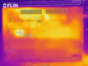 Heat-map of the bottom of the device at idle