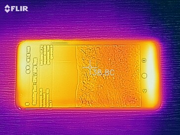 Heat map top