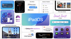 iPadOS 18 enables an iPad to intelligently read a user&#039;s handwriting. (Image via Apple)