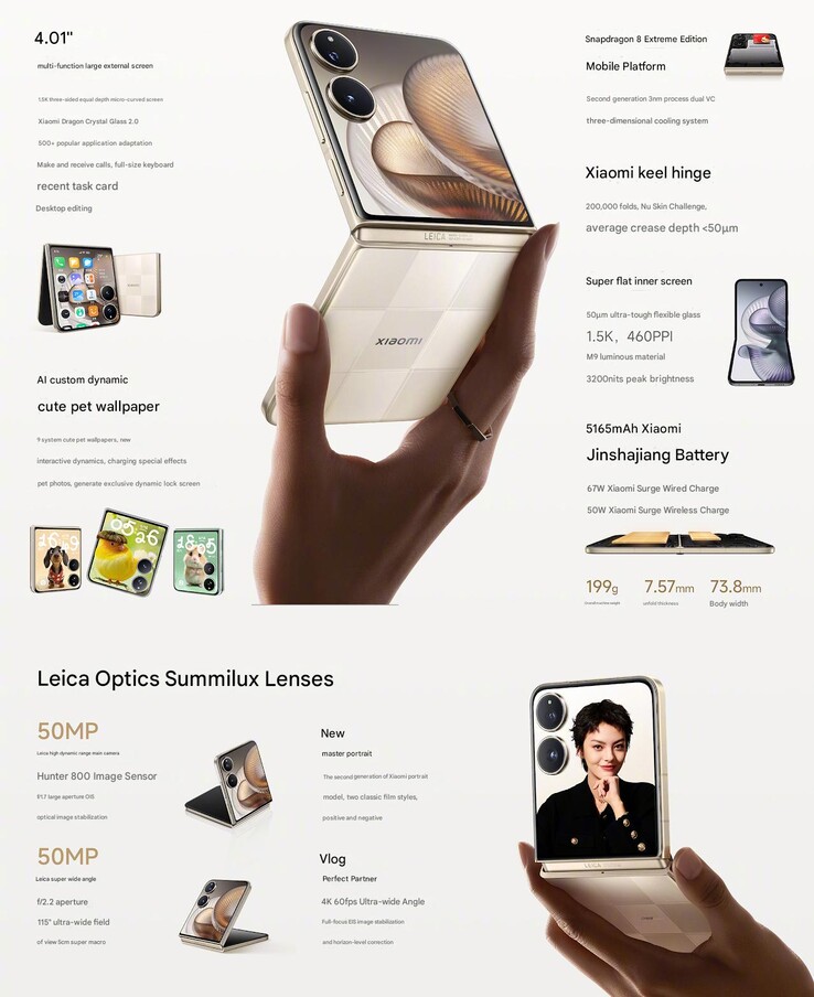 main highlights of the Xiaomi Mix Flip 2 (Image source: Xiaomi - machine translated)