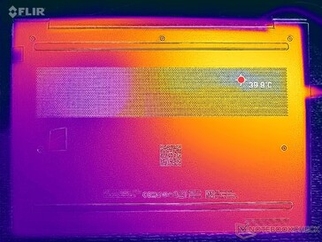 Prime95 stress (D cover)