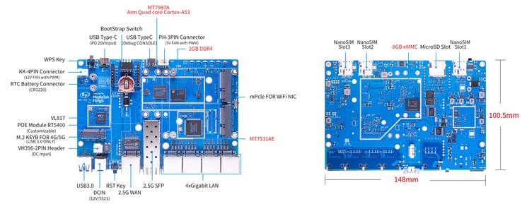Expansion boards are supported (Image source: Banana Pi)