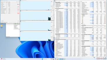 System idle