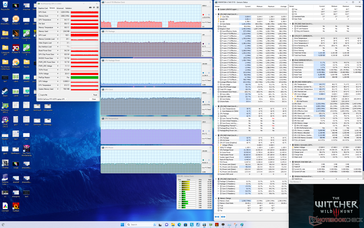 Witcher 3 stress (Balanced mode)