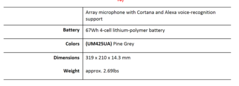 Asus ZenBook 14 UM425 - Specifications - contd. (Image Source: Asus)
