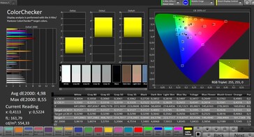 CalMAN color accuracy