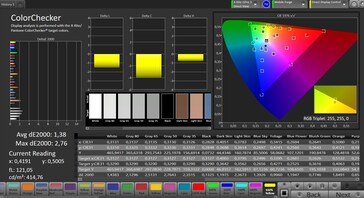 CalMAN color accuracy