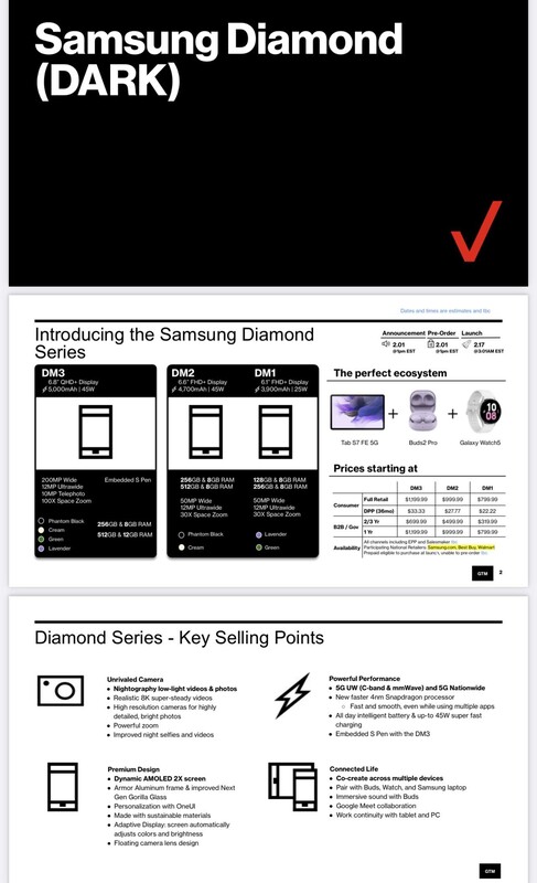 Samsung Diamond. (Image source: Reddit)