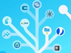 Home Assistant 2025.10 brings many changes and improvements. (Image source: Home Assistant)