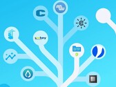 Home Assistant 2025.10 brings many changes and improvements. (Image source: Home Assistant)