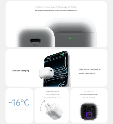 Main highlights of the charger (machine translated)