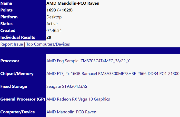 AMD Ryzen 7 3700U entry in SiSoftware database. (Source: SiSoftware)