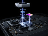 The "final" configuration reportedly retains the 200MP primary camera. Pictured: a render showing the internal camera setup of the OnePlus 15.