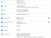 Oppo R6051 details on GFXBench allegedly reveals specs of Oppo R11