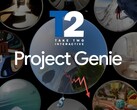 Google Project Genie banner with Take-Two stock shown falling