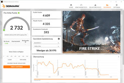 Fire Strike (Entertainment mode, battery operation)